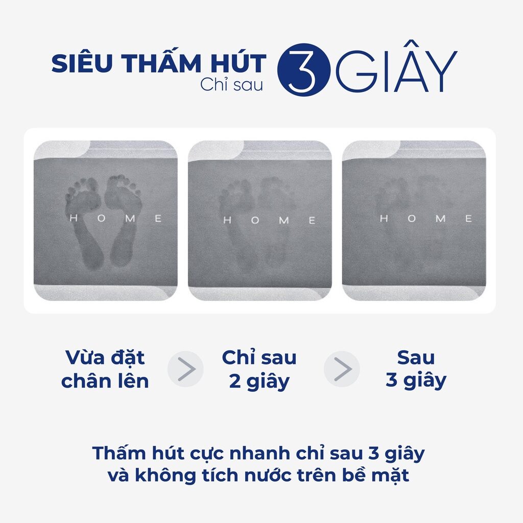 Thảm trải sàn Quang Linh