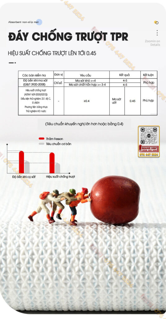 Thảm trải sàn Quang Linh