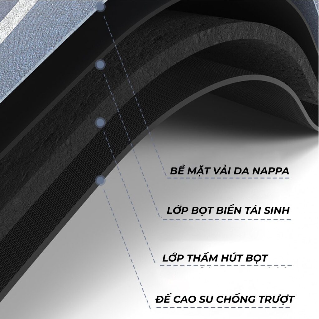 Thảm trải sàn Quang Linh